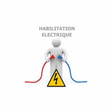 Électricité